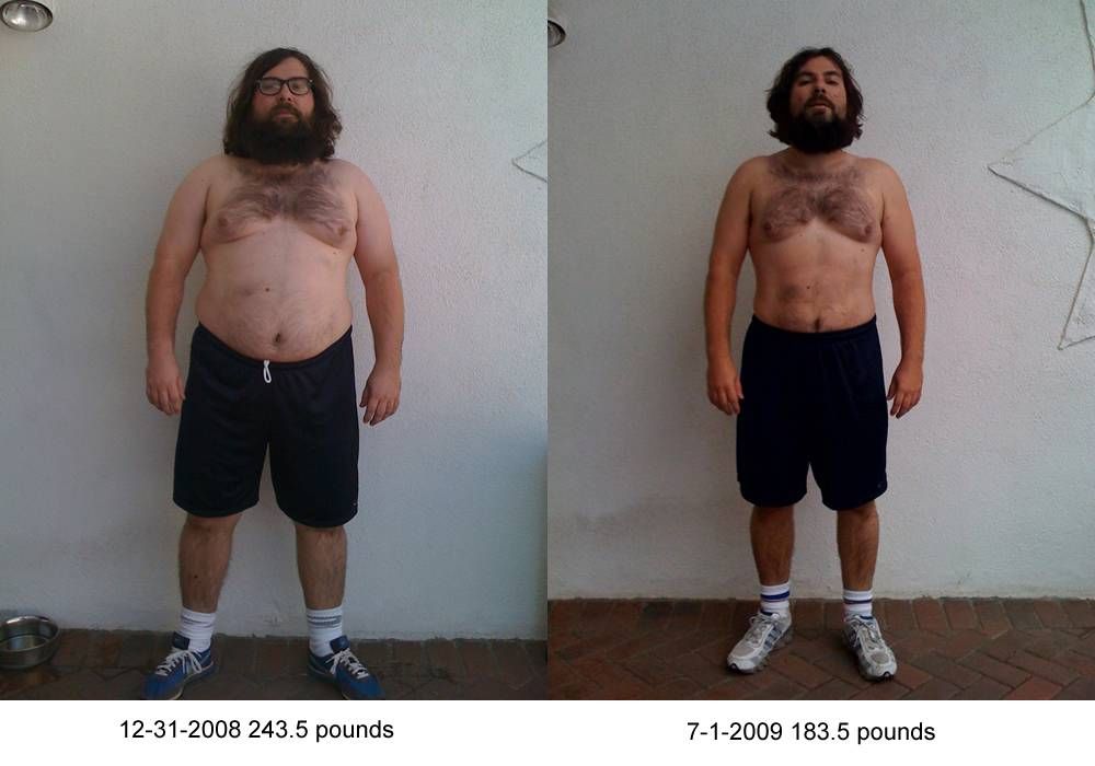 Training Your Body Fitness
Miami Beach Personal Tr