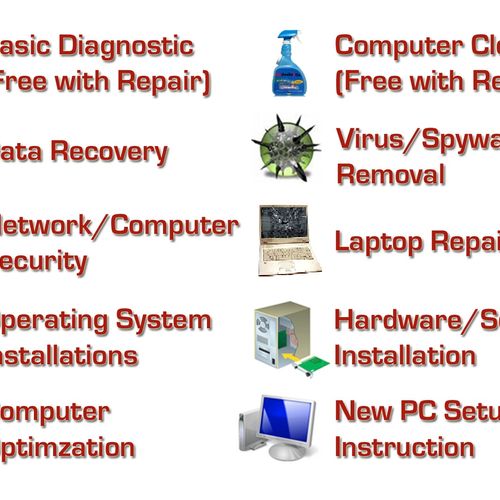 Some of the Services offered by PCGeeks2Go