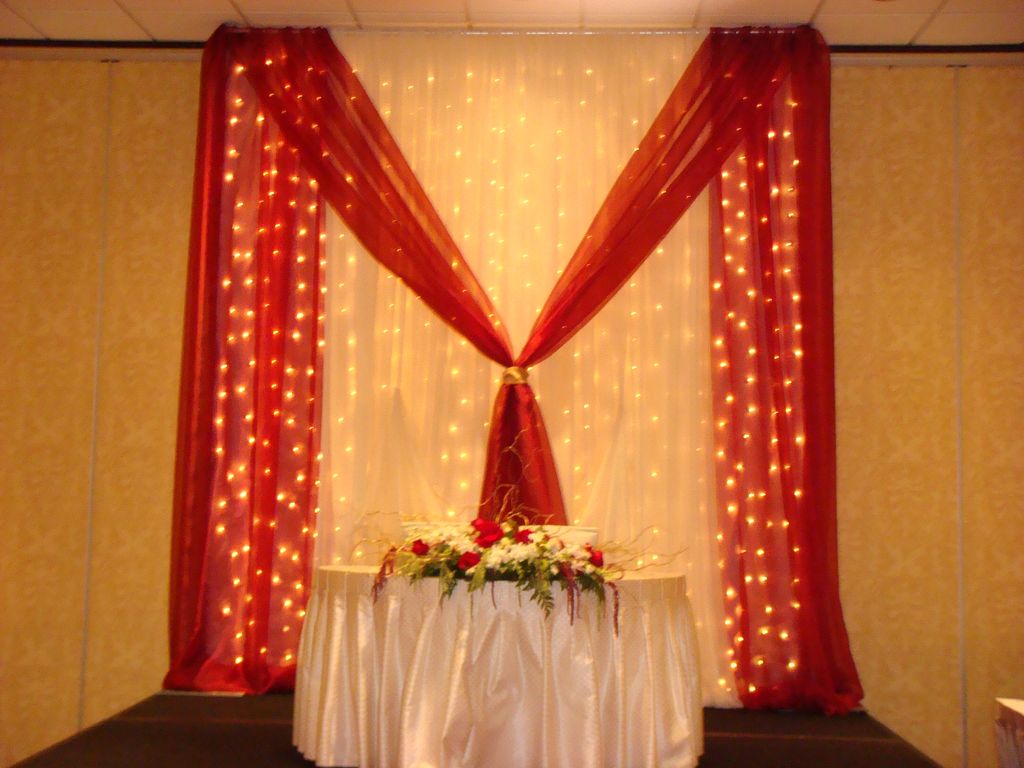 Backdrops and Lighting
