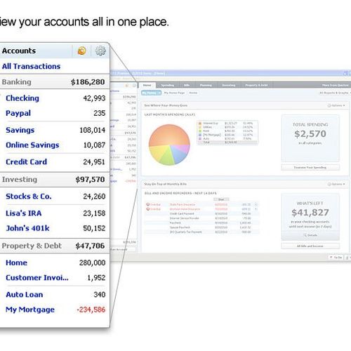 Know the status of all your accounts at all times.