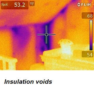 gaps in insulation