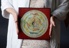 The Luopan Compass of Classical Feng Shui