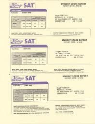 Some of my older perfect scores- these results can