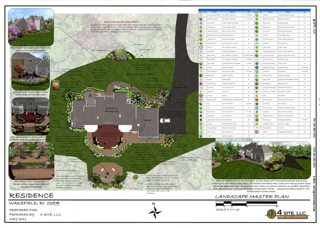 We can create a full master plan for your property