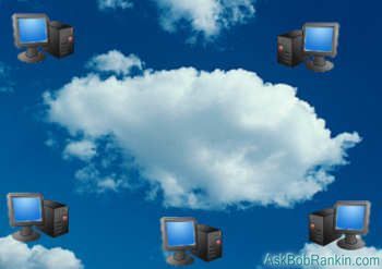 Cloud Computing - Server Virtualization