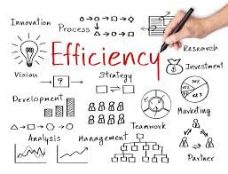 Lean Six Sigma Best Practices