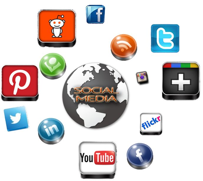 Social Media is more than just Facebook. In order 