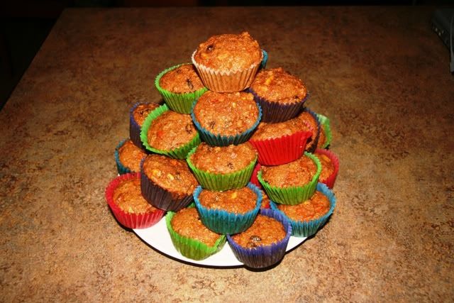 Muffins for your special pet.