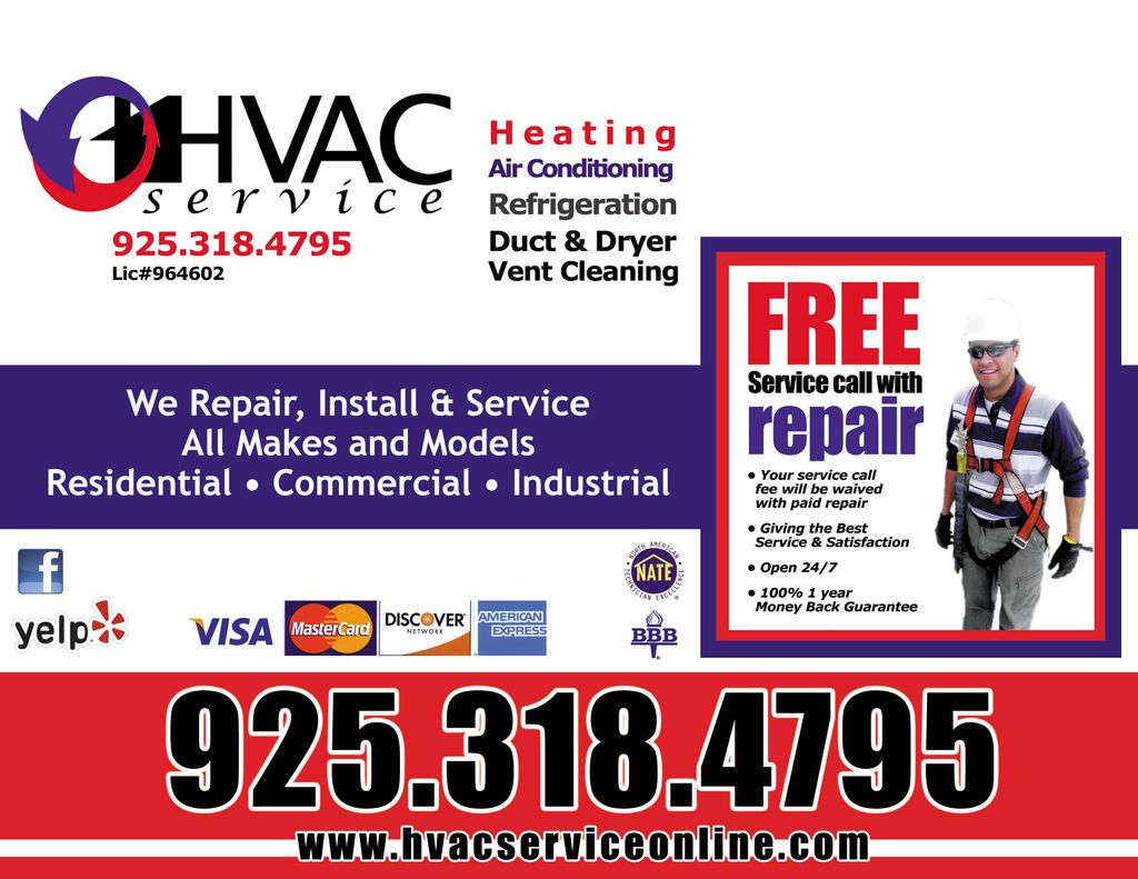 HVAC Service Heating & Air Conditioning