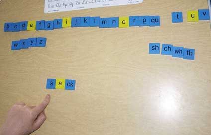 These are the letter tiles we use for Orton-Gillin