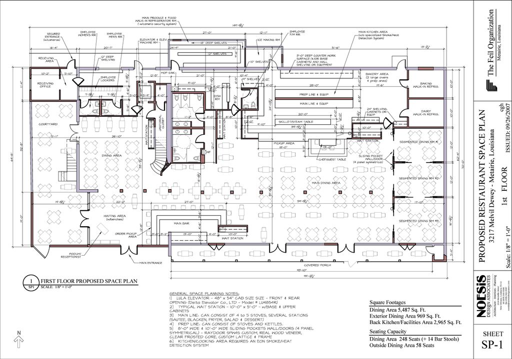 Restaurant Space Planning