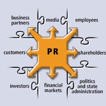 Projects and media