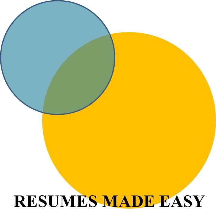Resumes Made Easy
