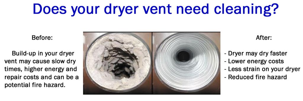 Side by side visual of a dryer vent