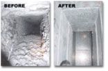 All Clean Air Duct Cleaning