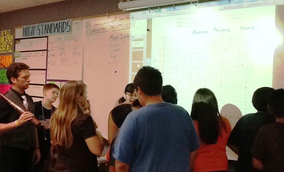Bales Elementary 7th Grade Math