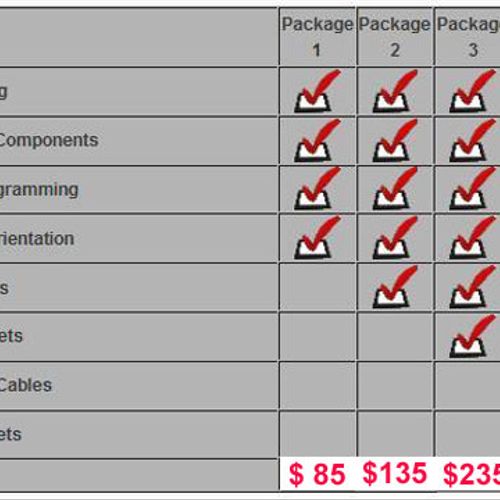 Custom Installation packages with  pricing and des