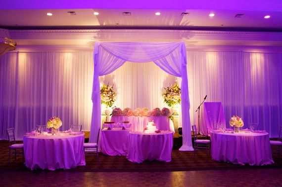 Pipe and Drape Options
(Arch Drape Shown)