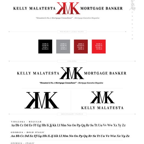 Kelly Malatesta - Mortgage Banker
KellyTX.com
logo