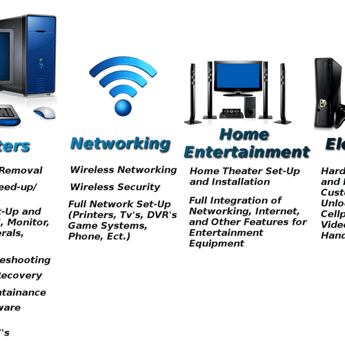Computer Repair Services | Networking and Wireless