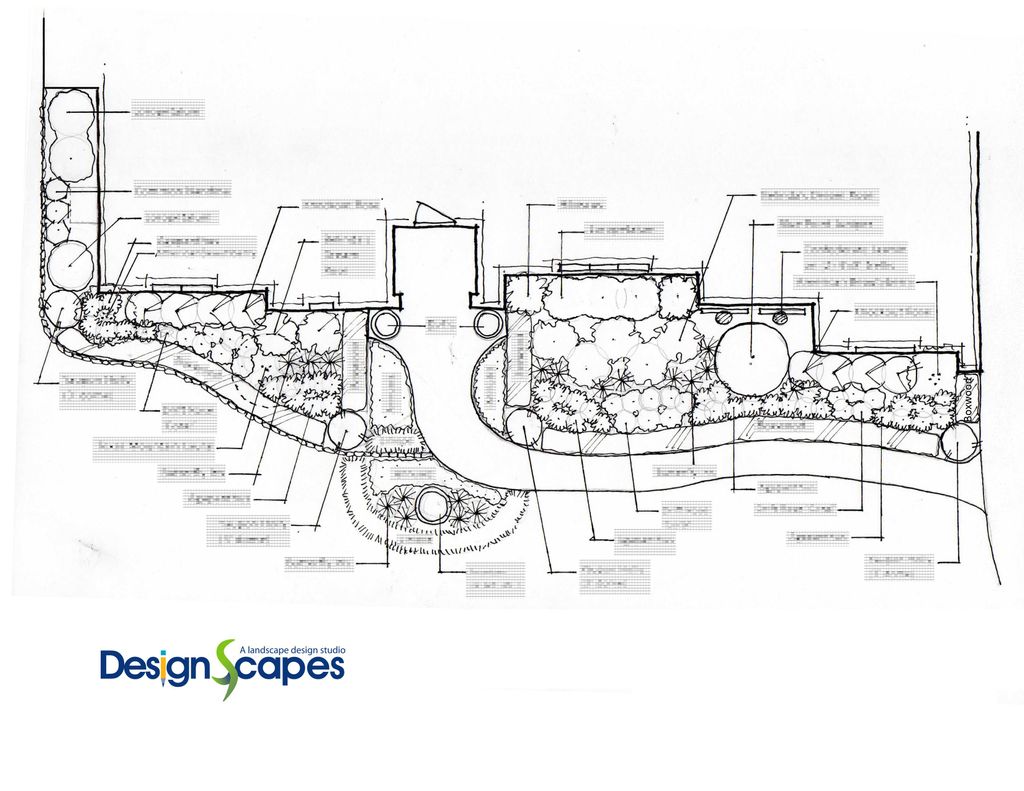 "Southern Style" front yard full of colors and tex