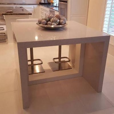 The 10 Best Granite Countertop Installers In Omaha Ne 2020