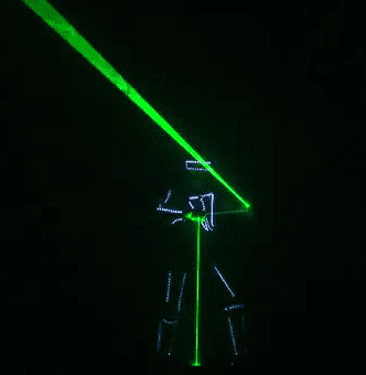 Laser Manipulation Magic