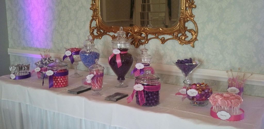 Candy Buffet