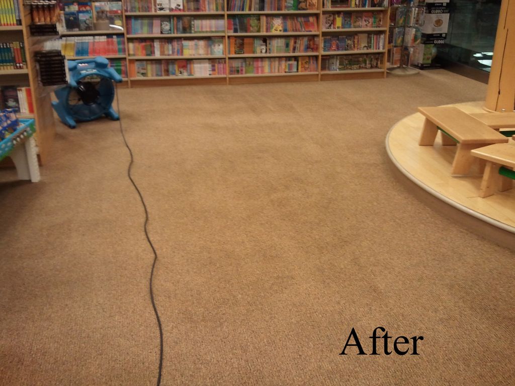 ... And as you can see, we produced some amazing r