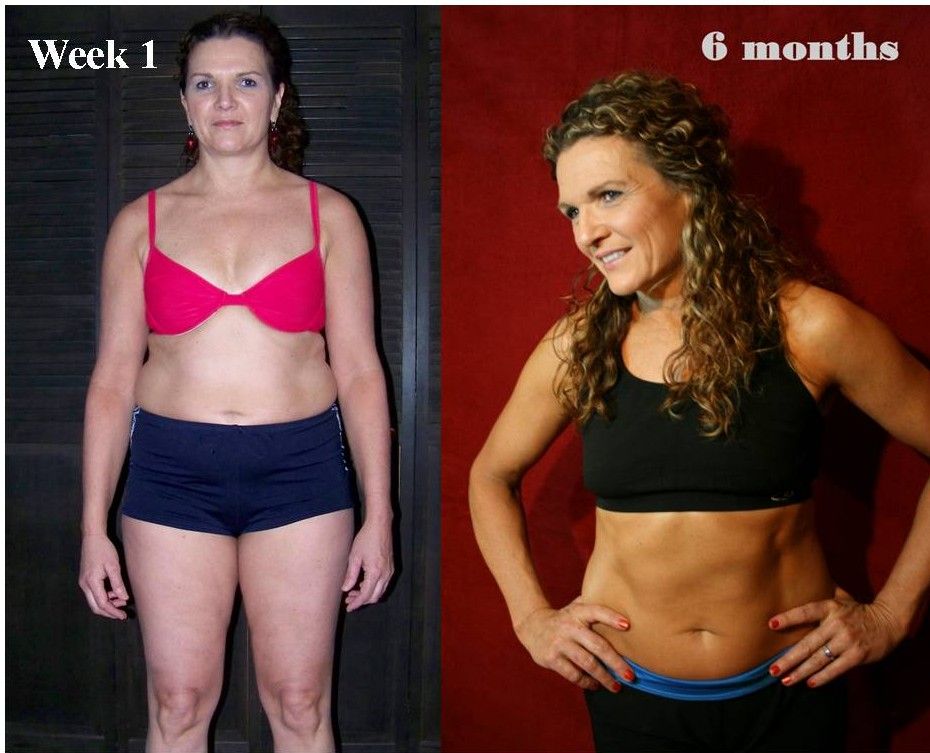 week 1 to 6 months. Let me help you get in the bes