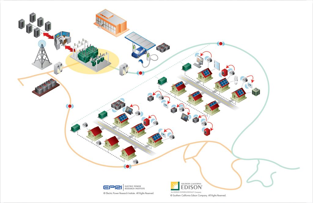 Infographics creates concept and data visualizatio