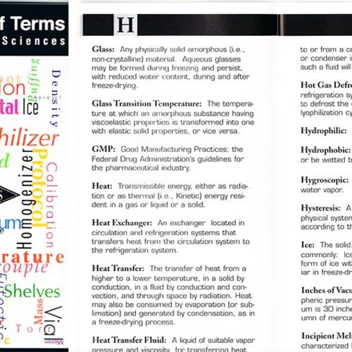 Brochures/Catalogs/Direct Mail: Glossary of Terms 