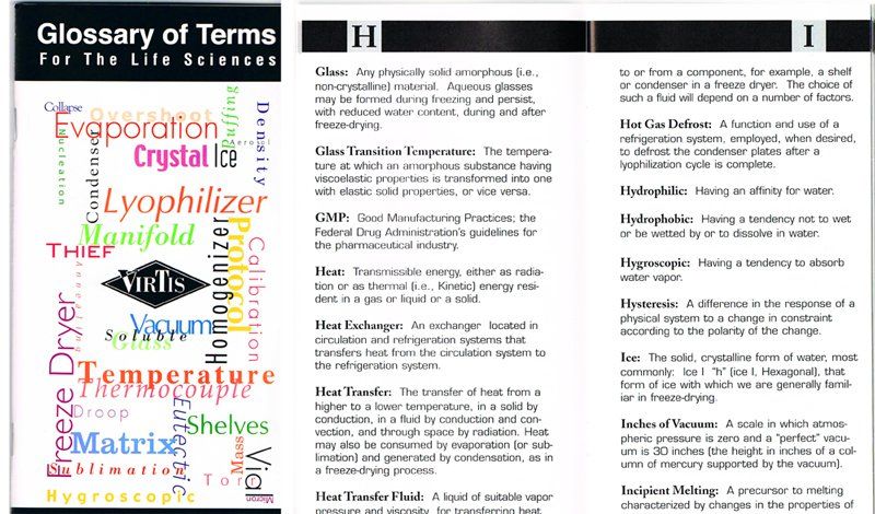 Brochures/Catalogs/Direct Mail: Glossary of Terms 