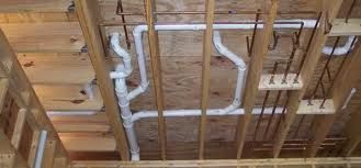 Best Local Plumbers New Residential Installation i