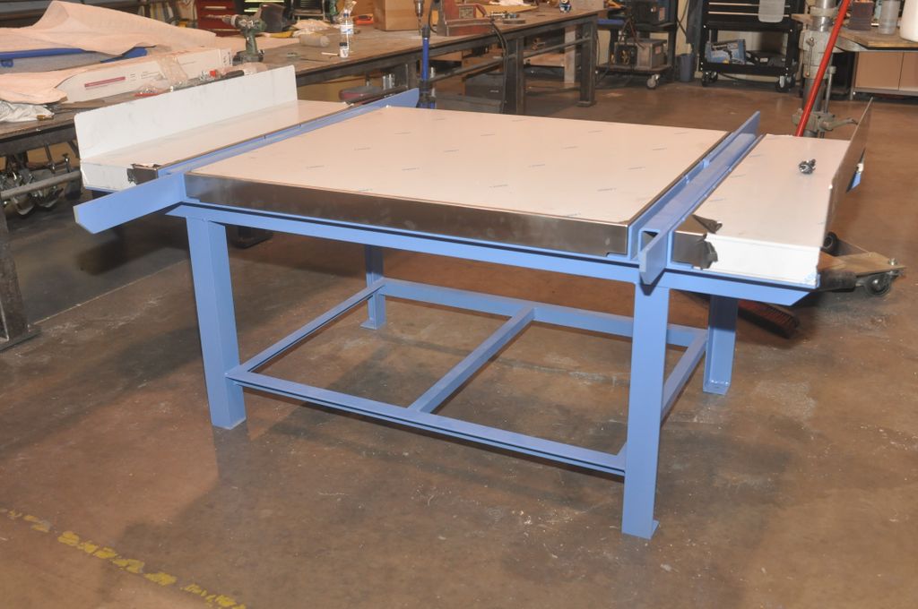 Serta International asked us to help develop a mat