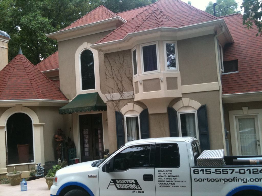 Multi Million Dollar Houses.