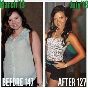 Before and After 90-day challenge