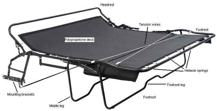 Sofa bed and recliner mechanism replacements