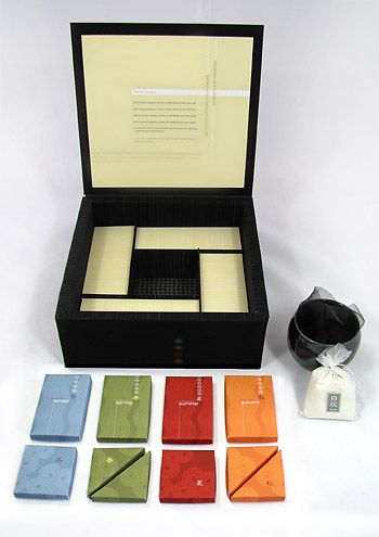 Incense kit packaging design