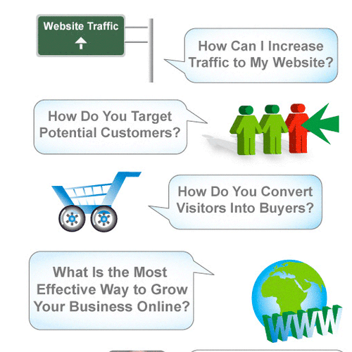 Online Marketing Infographic