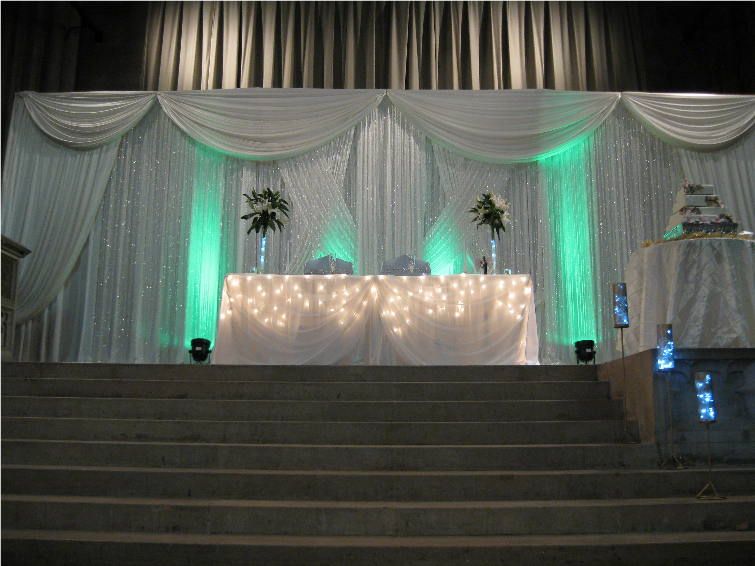 Landmark on The Park - Central Park NY 
Wedding Re