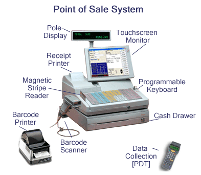 POS installation and service.