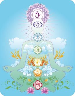 Chakra Clearing & Alignment