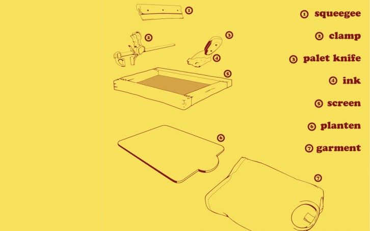 screen printing screen print - very meta