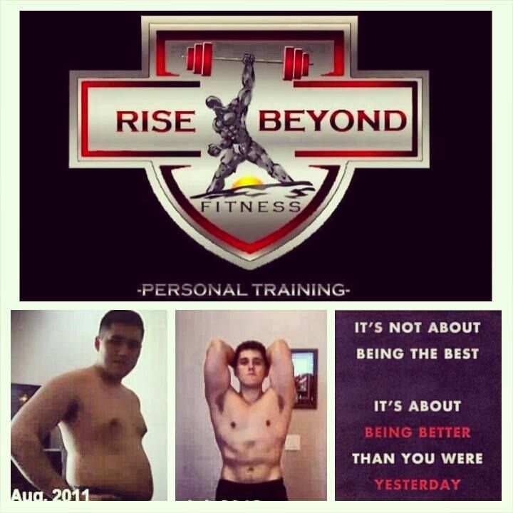 My personal transformation that lead me to becomin