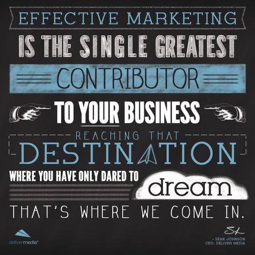 Marketing philosophies, graphically designed.