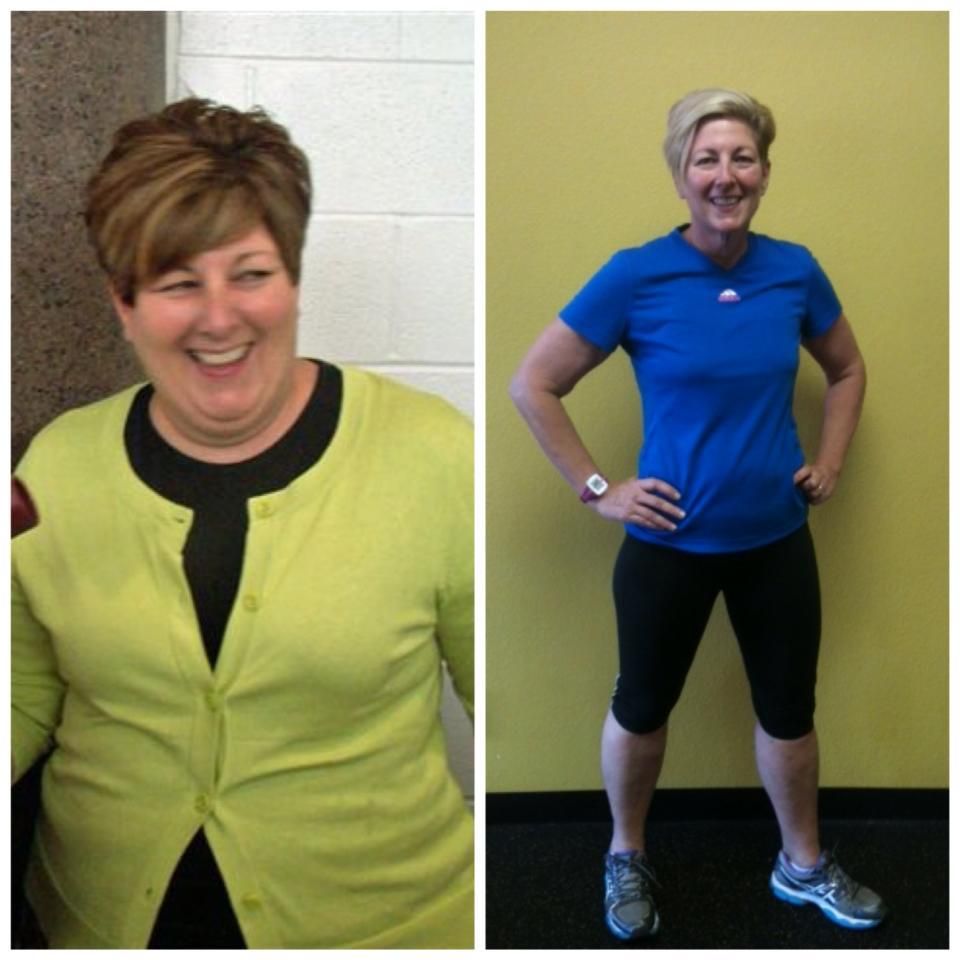 Real life Transformations