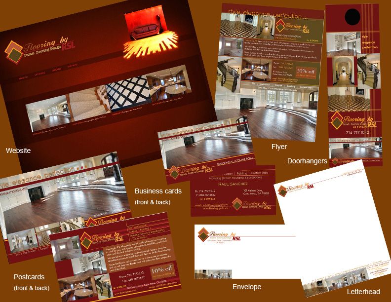 Marketing Package to develop corporate identity fo
