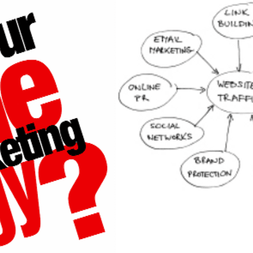 What's Your Online Marketing Strategy? Need a Webs