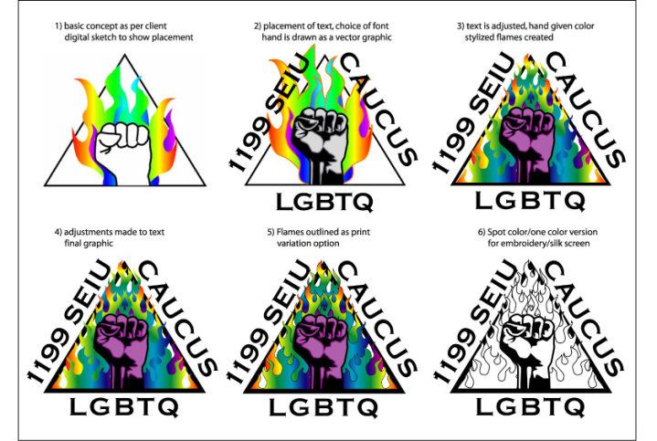 Logo creation